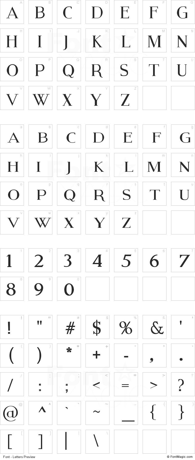 Modern Serif Font - All Latters Preview Chart